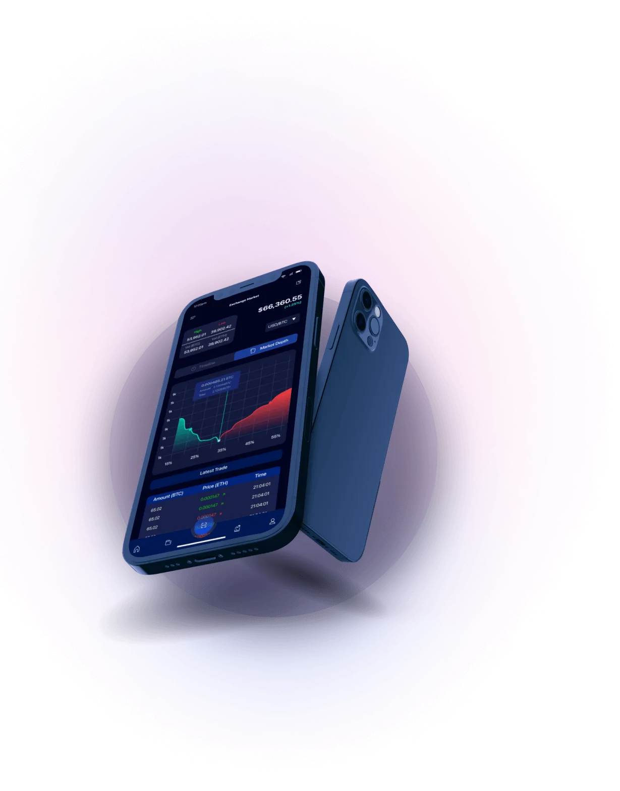Immediate Sanorex 8.0 - Analisis Mata Uang Kripto