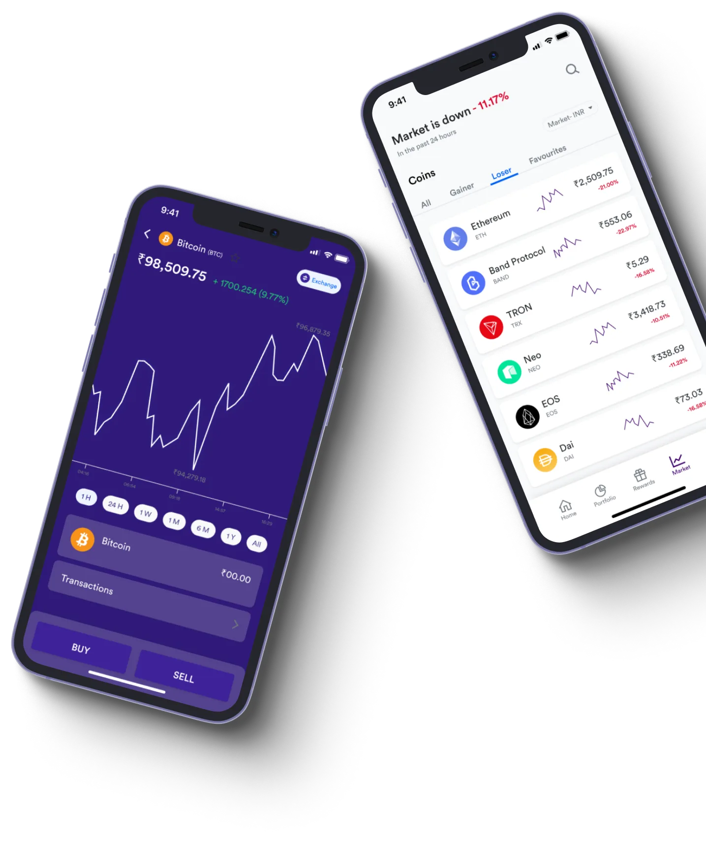 Immediate Sanorex 8.0  - O que exatamente é negociação on-line?